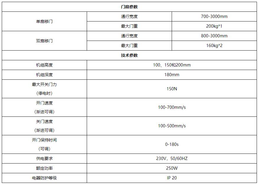 多瑪es200自動(dòng)門承重以及各項(xiàng)參數(shù)，多瑪自動(dòng)門各項(xiàng)性能怎么樣？